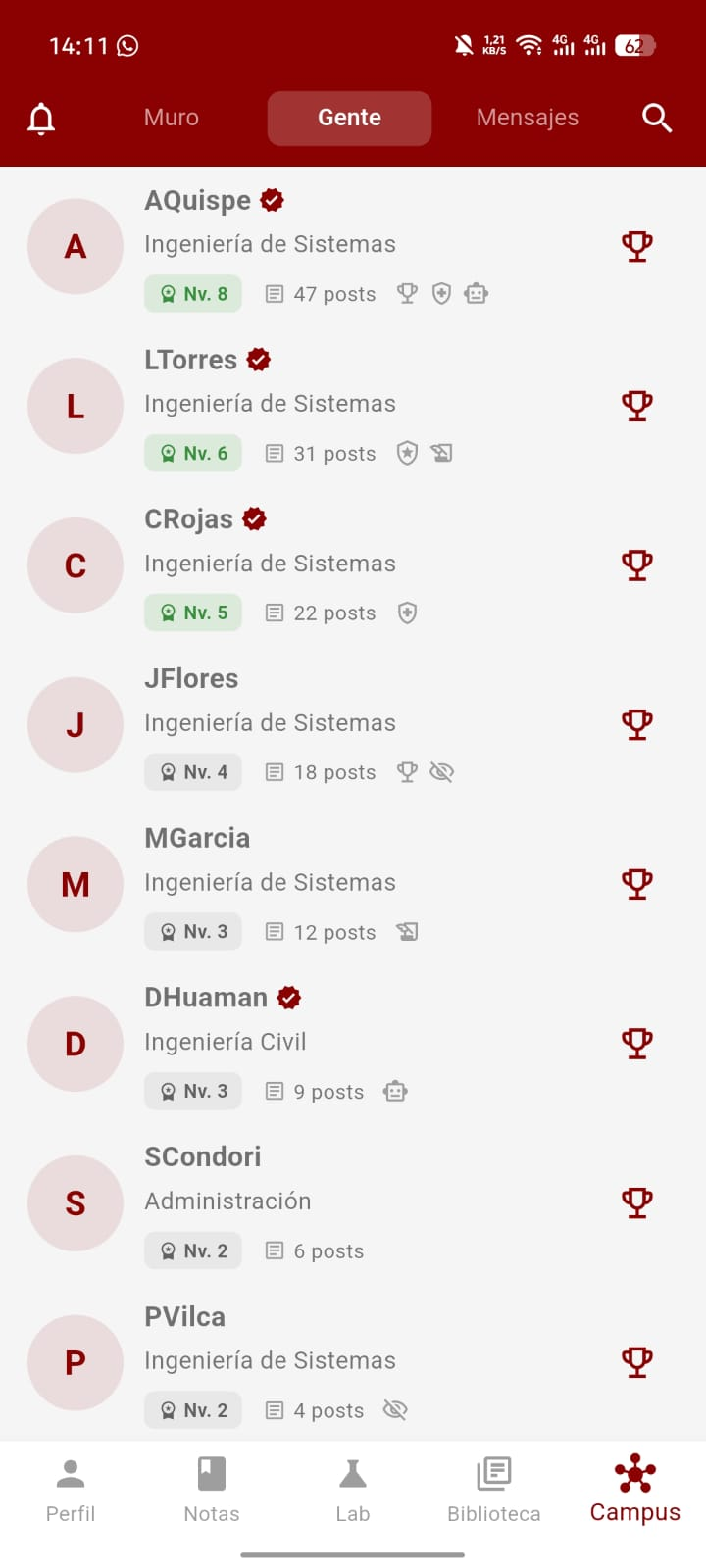 UniCali - comunidad universitaria