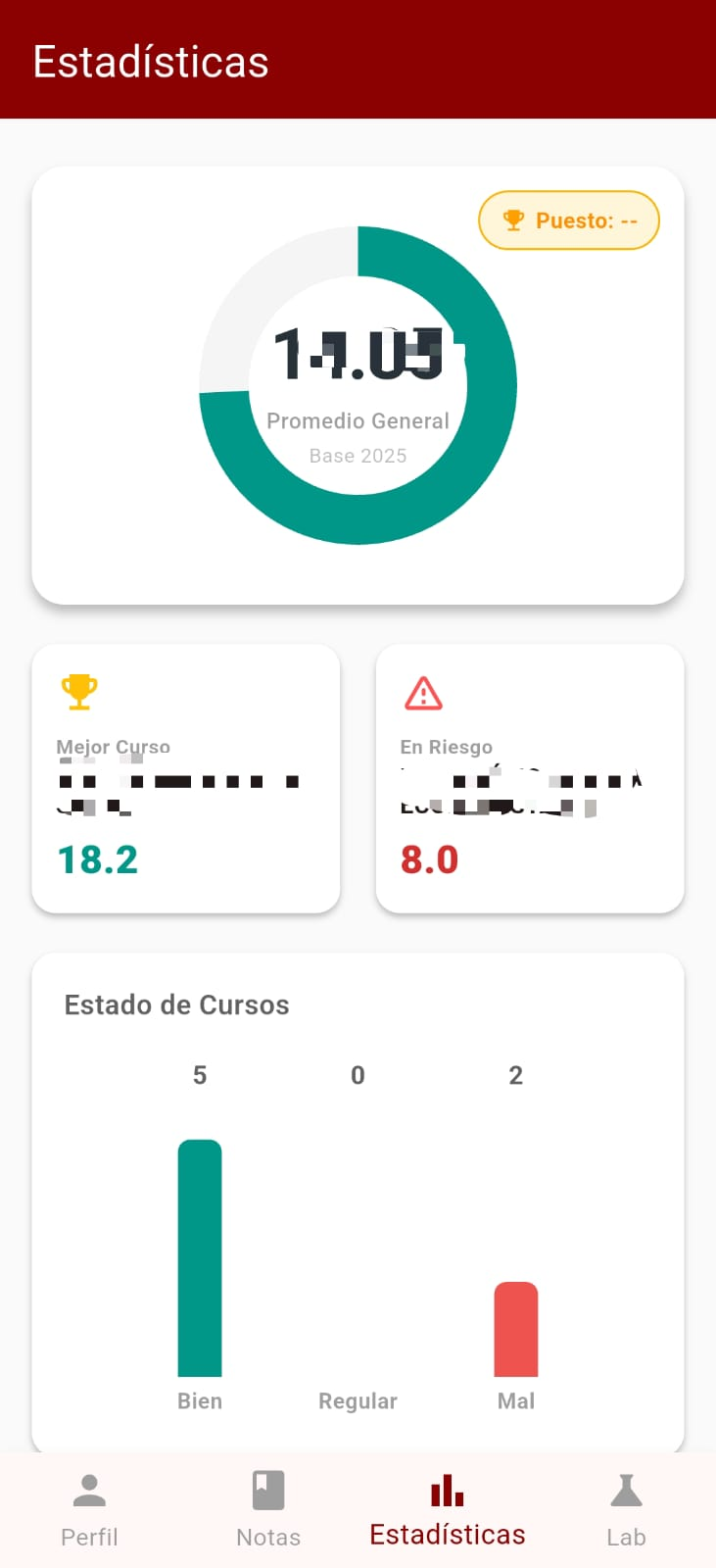 UniCali - estadisticas academicas